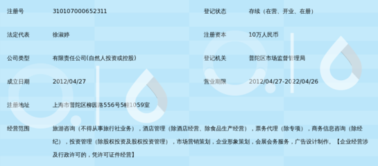 上海若泽旅游咨询