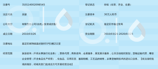 上海涵中旅游咨询