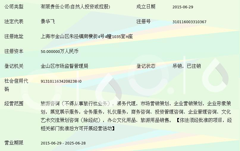 上海游欢旅游咨询