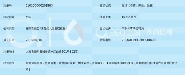 上海哈根旅游信息咨询