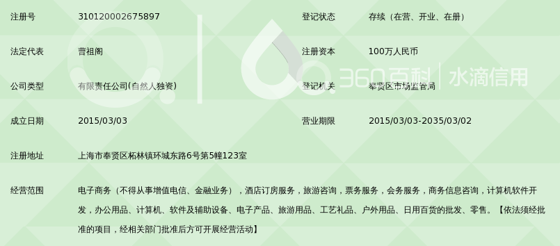 上海侑游电子商务