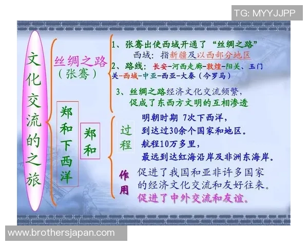 探索埃斯特旺的魅力与历史深度，感受独特文化的交融与发展